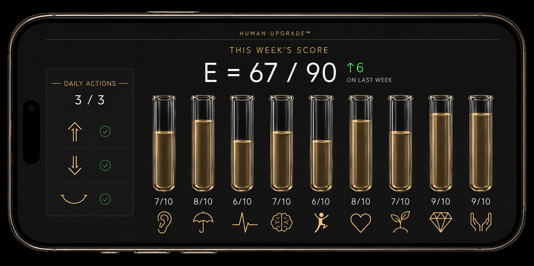 The Human Upgrade app dashboard