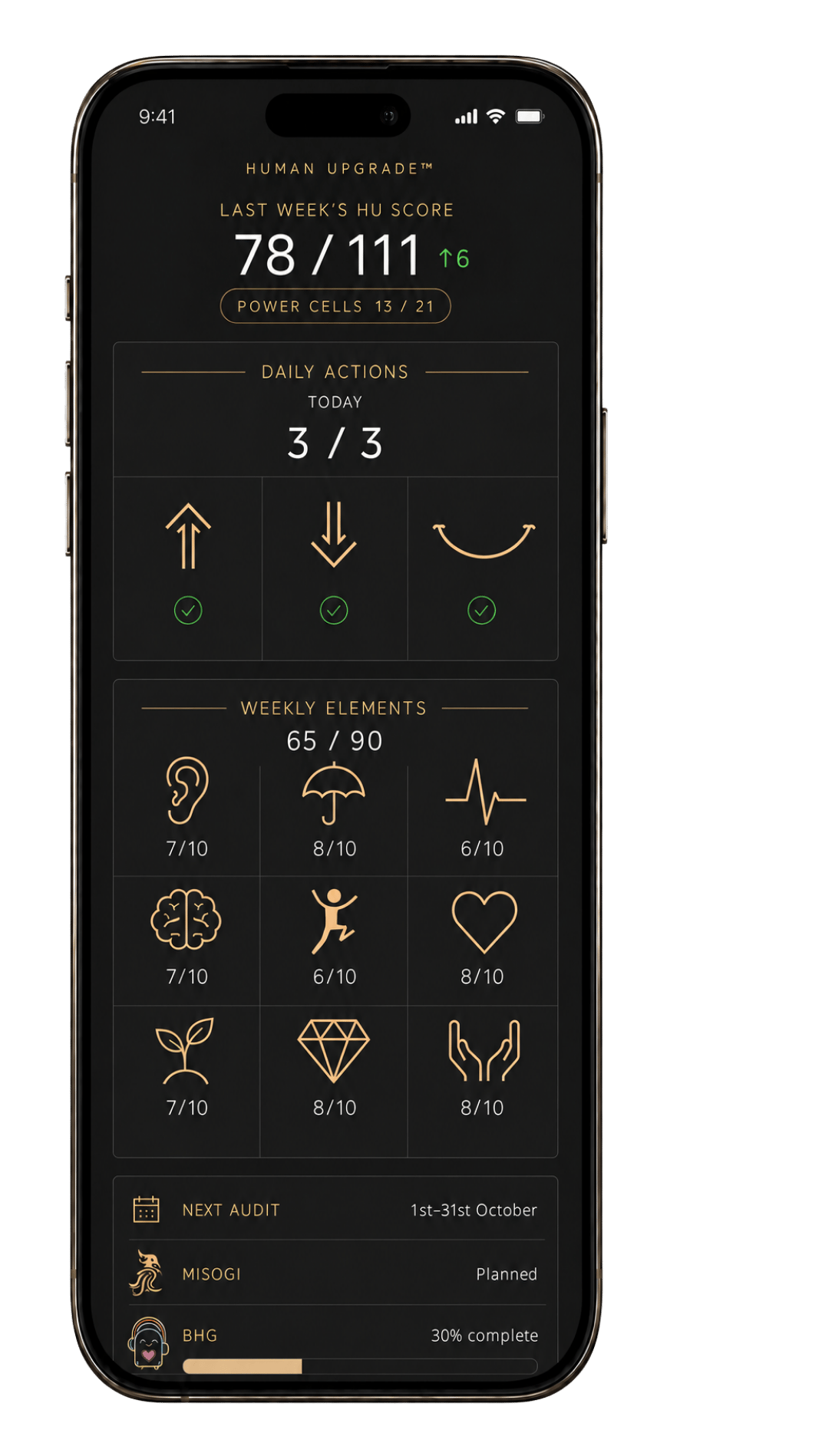 Human Upgrade app dashboard on phone